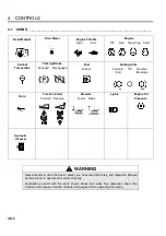 Предварительный просмотр 6 страницы Textron 67923 Safety & Operation Manual