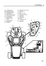 Предварительный просмотр 7 страницы Textron 67923 Safety & Operation Manual