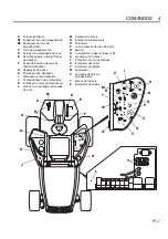 Предварительный просмотр 25 страницы Textron 67923 Safety & Operation Manual