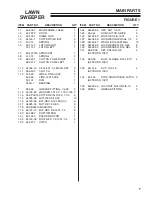 Предварительный просмотр 9 страницы Textron 73-70632 Owner/Operator'S Manual & Illustrated Parts List