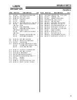 Предварительный просмотр 11 страницы Textron 73-70632 Owner/Operator'S Manual & Illustrated Parts List