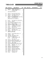 Предварительный просмотр 13 страницы Textron 73-70920 Owner/Operator'S Manual & Illustrated Parts List