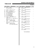 Предварительный просмотр 15 страницы Textron 73-70920 Owner/Operator'S Manual & Illustrated Parts List