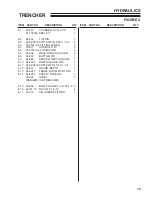 Предварительный просмотр 17 страницы Textron 73-70920 Owner/Operator'S Manual & Illustrated Parts List