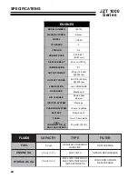 Preview for 24 page of Textron 742105 Setup, Parts & Maintenance Manual