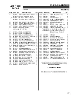 Preview for 29 page of Textron 742105 Setup, Parts & Maintenance Manual