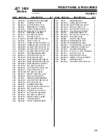 Preview for 31 page of Textron 742105 Setup, Parts & Maintenance Manual