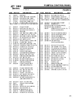 Preview for 33 page of Textron 742105 Setup, Parts & Maintenance Manual