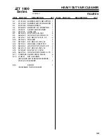 Preview for 41 page of Textron 742105 Setup, Parts & Maintenance Manual