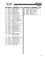 Preview for 43 page of Textron 742105 Setup, Parts & Maintenance Manual