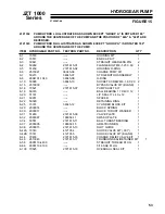 Preview for 55 page of Textron 742105 Setup, Parts & Maintenance Manual