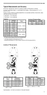 Preview for 11 page of Textron 783310021865 Instruction Manual