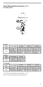 Preview for 13 page of Textron 783310021865 Instruction Manual