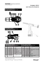 Предварительный просмотр 1 страницы Textron Avdel Genesis G3 Quick Start Manual