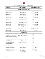 Предварительный просмотр 25 страницы Textron Bell 206A Series Maintenance Manual