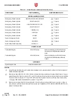 Предварительный просмотр 26 страницы Textron Bell 206A Series Maintenance Manual