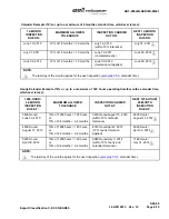 Предварительный просмотр 39 страницы Textron Bell 206A Series Maintenance Manual