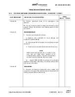 Предварительный просмотр 57 страницы Textron Bell 206A Series Maintenance Manual