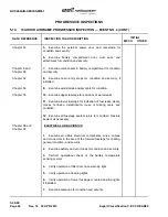 Предварительный просмотр 74 страницы Textron Bell 206A Series Maintenance Manual