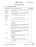 Предварительный просмотр 129 страницы Textron Bell 206A Series Maintenance Manual