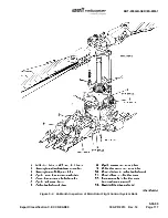 Предварительный просмотр 147 страницы Textron Bell 206A Series Maintenance Manual