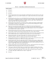 Предварительный просмотр 25 страницы Textron Bell 206L3 Maintenance Manual