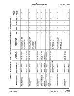 Предварительный просмотр 43 страницы Textron Bell 206L3 Maintenance Manual