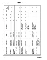 Предварительный просмотр 44 страницы Textron Bell 206L3 Maintenance Manual