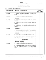 Предварительный просмотр 127 страницы Textron Bell 206L3 Maintenance Manual