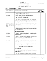 Предварительный просмотр 129 страницы Textron Bell 206L3 Maintenance Manual