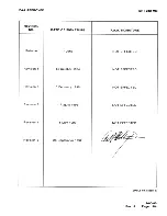 Предварительный просмотр 14 страницы Textron Bell 212 Maintenance Manual