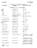 Предварительный просмотр 17 страницы Textron Bell 212 Maintenance Manual