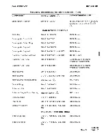 Предварительный просмотр 18 страницы Textron Bell 212 Maintenance Manual