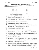 Предварительный просмотр 22 страницы Textron Bell 212 Maintenance Manual