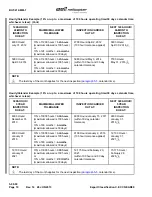 Предварительный просмотр 33 страницы Textron Bell 212 Maintenance Manual