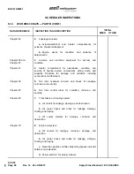 Предварительный просмотр 91 страницы Textron Bell 212 Maintenance Manual