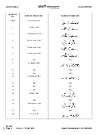 Предварительный просмотр 14 страницы Textron Bell 412 Maintenance Manual