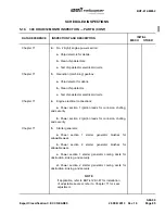 Предварительный просмотр 121 страницы Textron Bell 412 Maintenance Manual