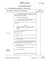 Предварительный просмотр 133 страницы Textron Bell 412 Maintenance Manual