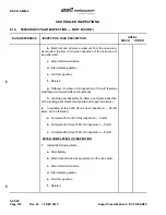 Предварительный просмотр 138 страницы Textron Bell 412 Maintenance Manual