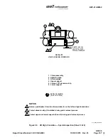 Предварительный просмотр 193 страницы Textron Bell 412 Maintenance Manual