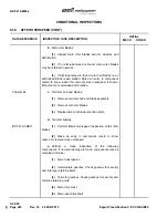 Предварительный просмотр 254 страницы Textron Bell 412 Maintenance Manual