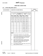 Предварительный просмотр 258 страницы Textron Bell 412 Maintenance Manual