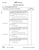 Предварительный просмотр 270 страницы Textron Bell 412 Maintenance Manual