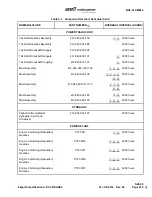 Предварительный просмотр 285 страницы Textron Bell 412 Maintenance Manual