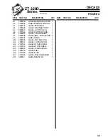 Preview for 36 page of Textron BOB-CAT 942208 Setup, Parts & Maintenance Manual