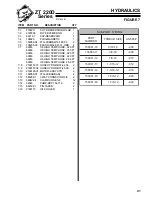 Preview for 42 page of Textron BOB-CAT 942208 Setup, Parts & Maintenance Manual