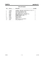 Preview for 17 page of Textron BROUWER TR130 Owner/Operator'S Manual & Illustrated Parts List