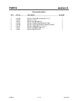 Preview for 19 page of Textron BROUWER TR130 Owner/Operator'S Manual & Illustrated Parts List