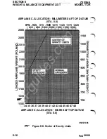 Preview for 206 page of Textron Cessna 172R Pilot Operating Handbook